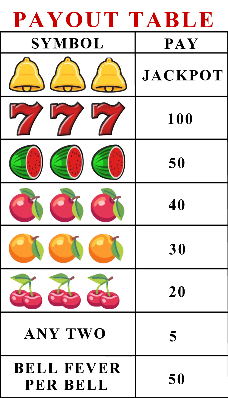 Play Free Slots